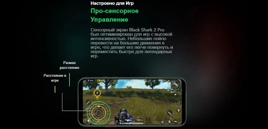 Глобальная Версия Black Shark 2 Pro 256 ГБ Встроенная память 12 Гб Оперативная память(Фирменная Новинка/герметичные) black shark 2 pro, blackshark2pro, blackshark