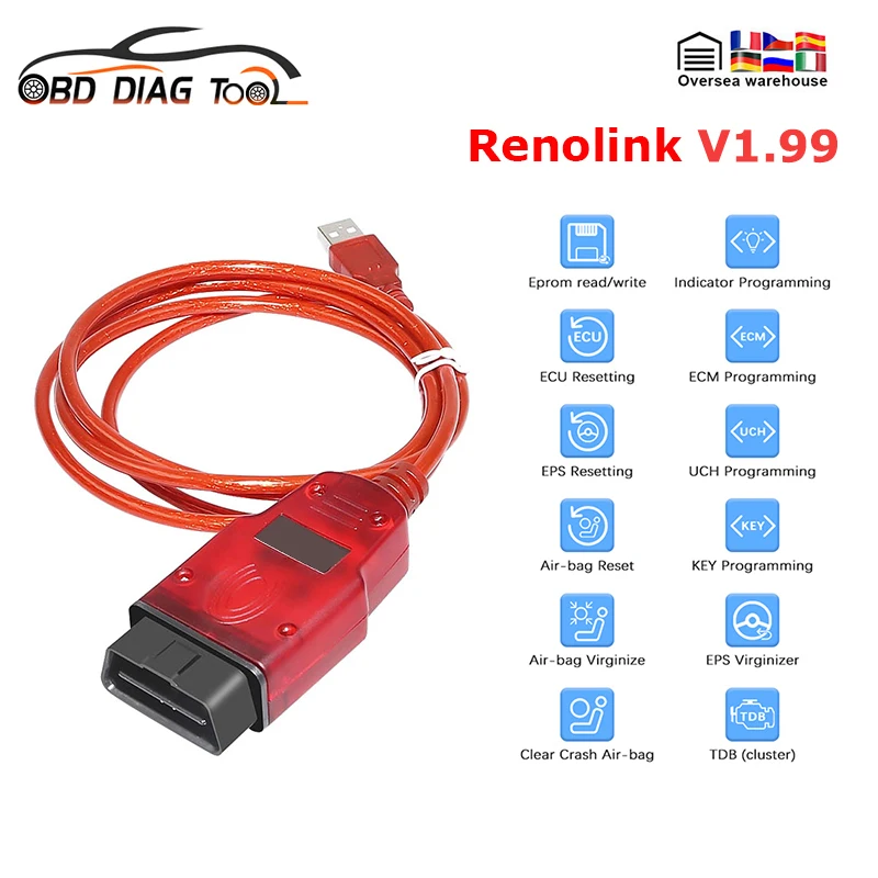 Новинка диагностический кабель Renolink V1.99 для Renault ECU OBD2 V1.94 Renault/Dacia сброс