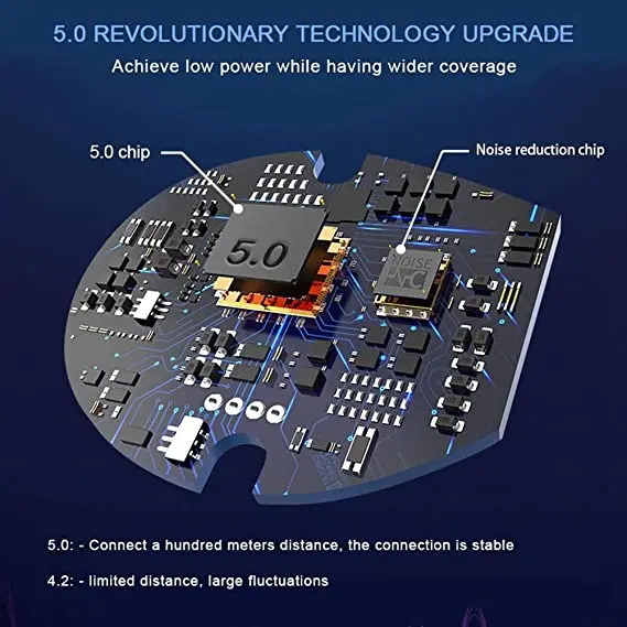 Беспроводные стереонаушники мини наушники со встроенным микрофоном и зарядным