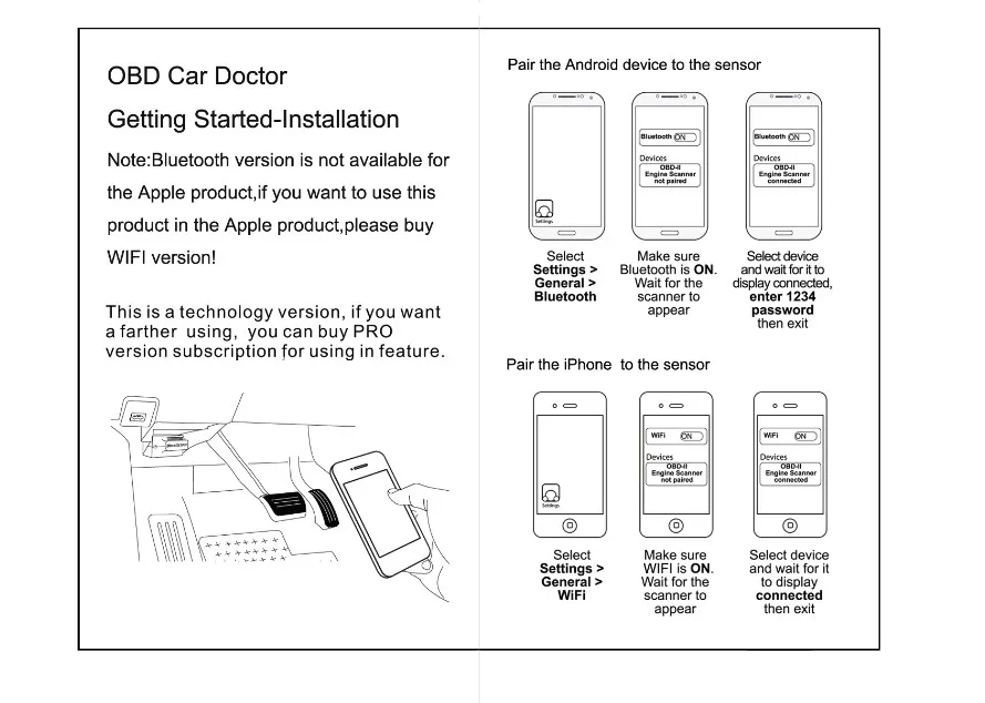 Диагностический сканер OBD2 мини тестер OBDII V 1.5 ELM327 Bluetooth для Android|Охранная