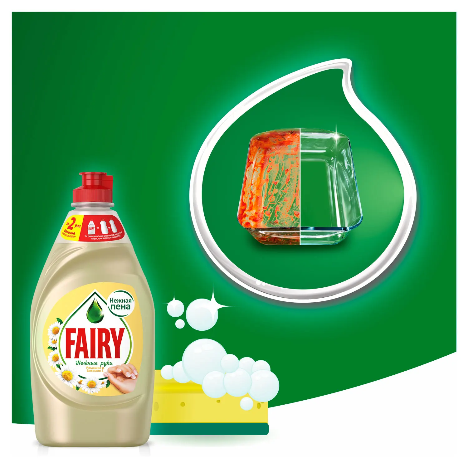 Средство для мытья посуды Fairy Нежные ручки Ромашка и витамин E 450 мл | Дом сад