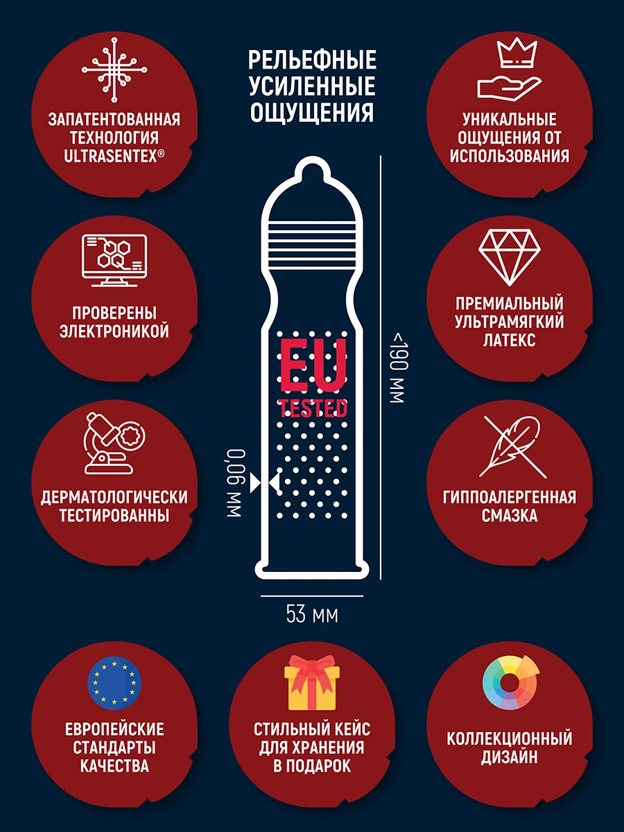 Презервативы MAXUS Special / Максус точечно-ребристые в металлическом кейсе (15 шт.) |