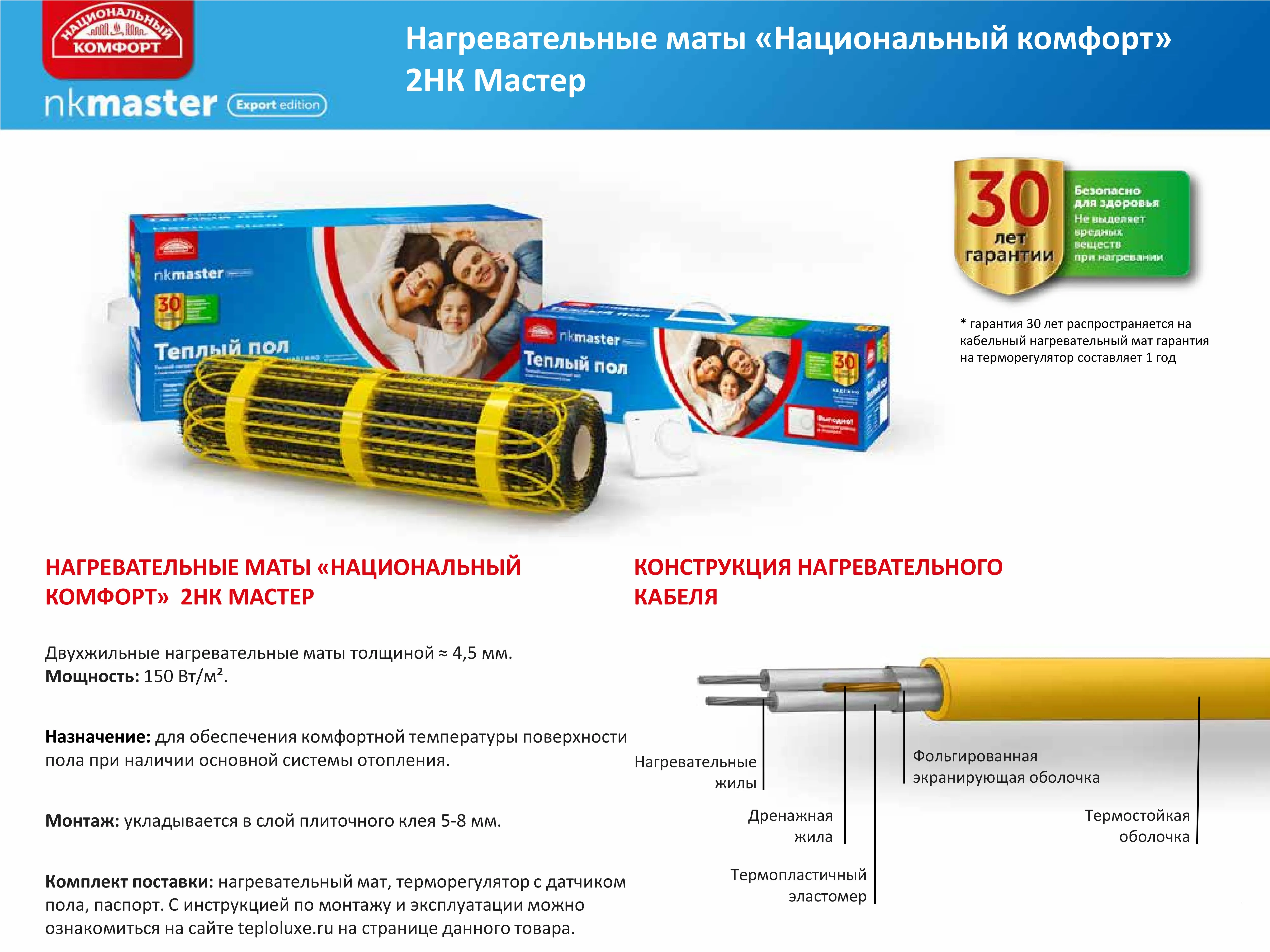 Теплый пол Национальный комфорт 2НК 450 Вт/3 кв.м с Терморегулятором | Обустройство