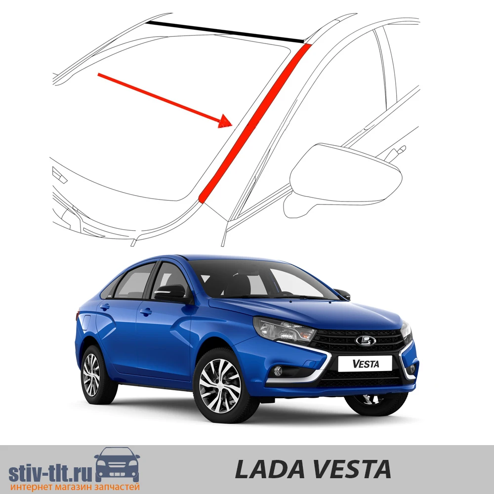 Водостоки лобового стекла Lada Vesta
