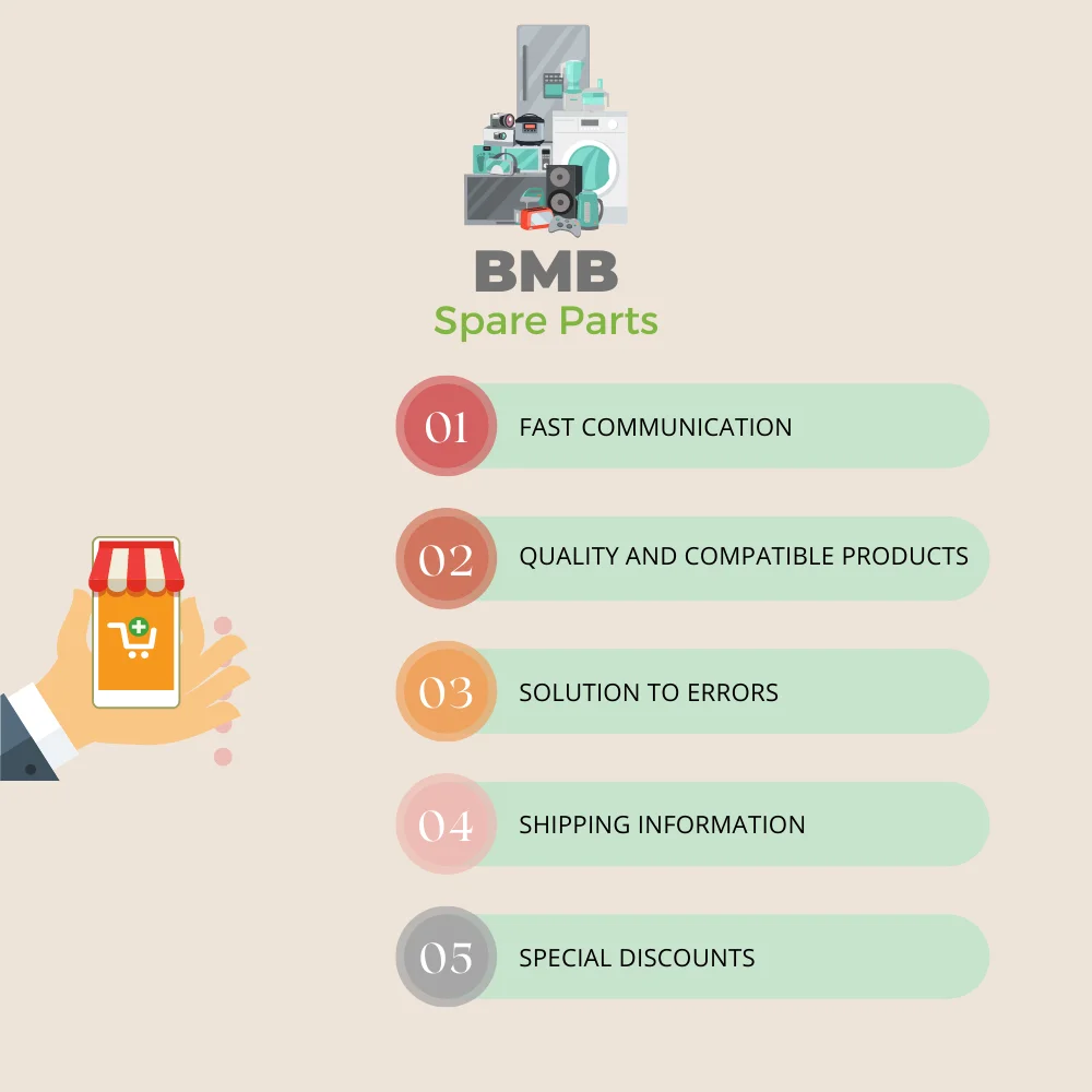 Нижнее колесо для посудомоечной машины Bosch Siemens Profilo 00611475 611475 с роликами 1 упаковка