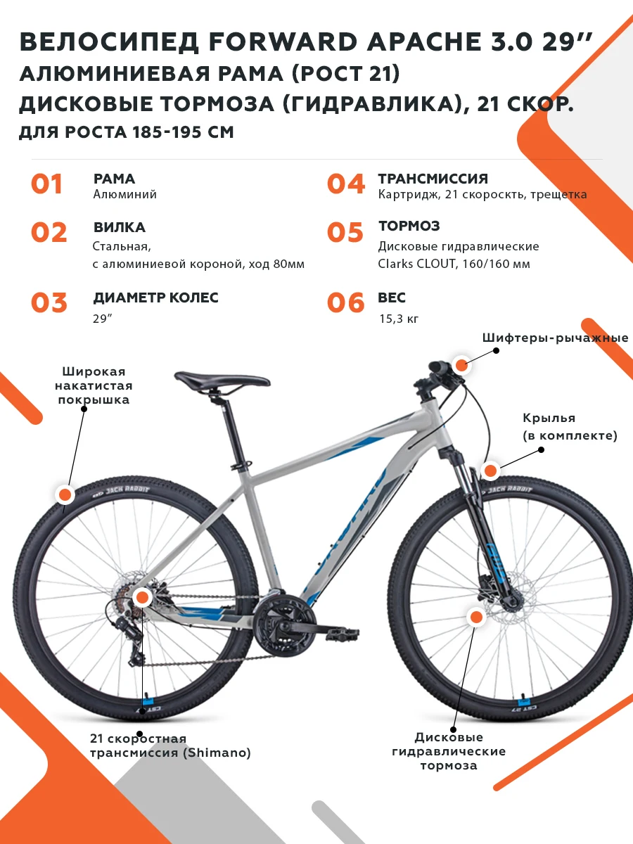 Рамы велосипедные размеры. Таблица размера рамы велосипеда и роста. Рама 21 велосипед рост. Велосипед author ultima. Trek ростовка рамы шоссейного велосипеда.