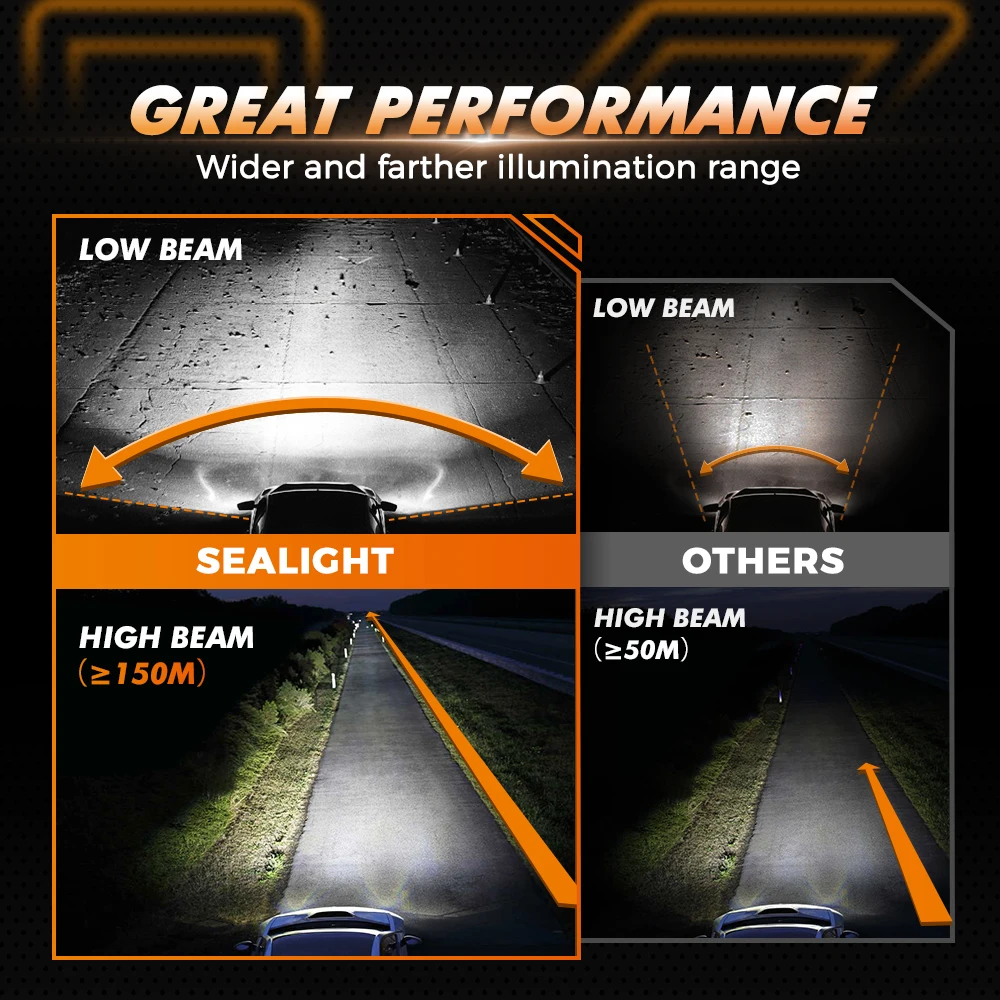 Светодиодные противотуманные фары SEALIGHT K1 50 Вт 9005 лм Canbus H7 H4 H11 9006/HB3 9008/HB4 6000K для Audi