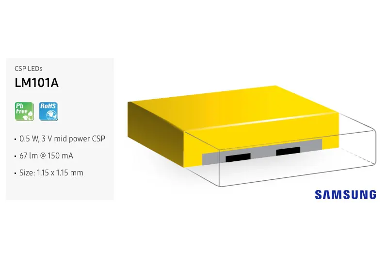 2 шт. Светодиодная лампа T10 SUNiCO W5W-6CSP для передних габаритных огней освещения
