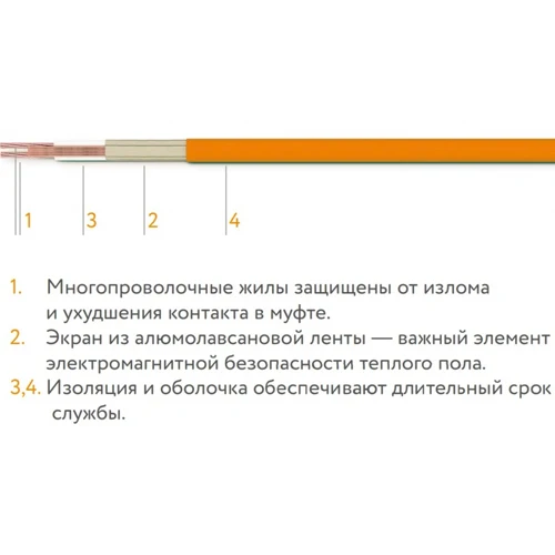 Теплый пол Tropix TLBE 1 5 8 м2 270 Вт/м2 нагревательный кабель 18 м|Умная система управления