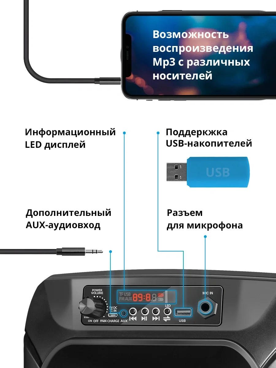 Портативная Bluetooth колонка 12Вт Defender G110|Портативные колонки| |