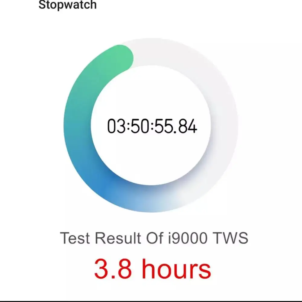 Оригинальный i9000 TWS Air 1:1 же наушники беспроводная Bluetooth гарнитура спортивные