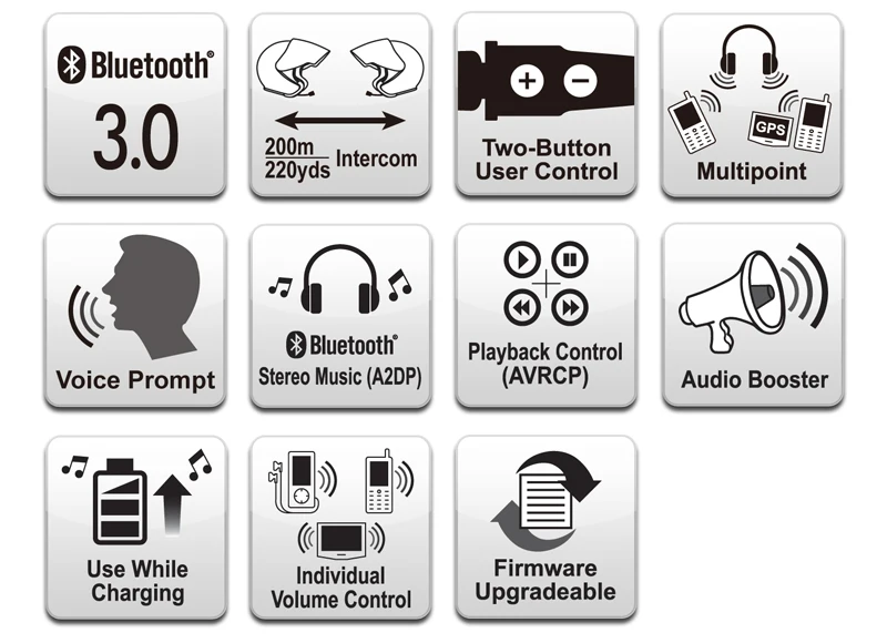 Bluetooth мотогарнитура SENA 3S-b (для открытого шлема) | Автомобили и мотоциклы