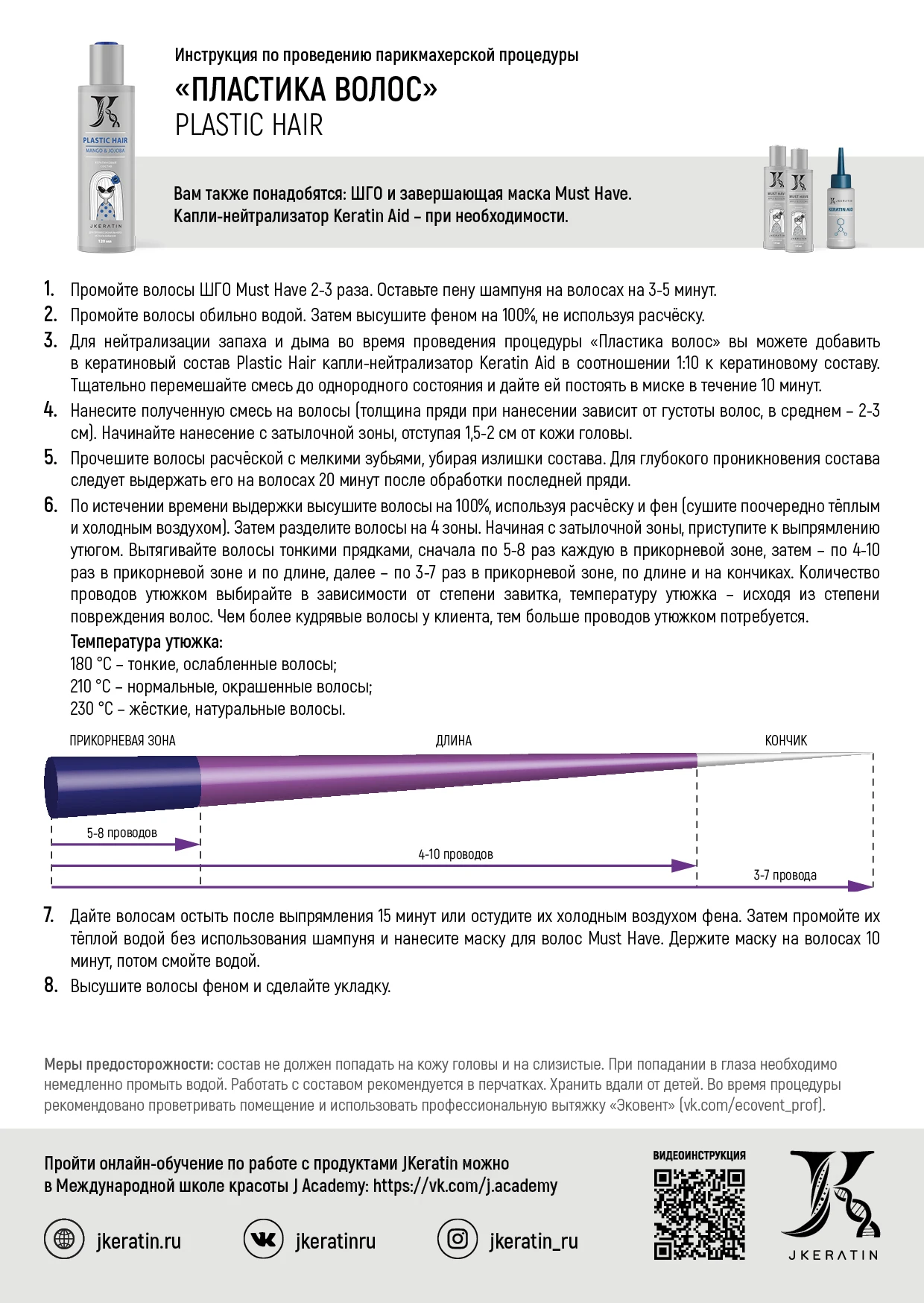 JKeratin Кератин для выпрямления жёстких кудрявых волос J.Hair 120 мл.|Уход за волосами и