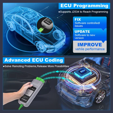 VXDIAG VCX SE для VW OBD2 сканер автомобильный диагностический инструмент все системы диагностическое кодирование ECU J2534 программирование DoIP для Audi для Skoda