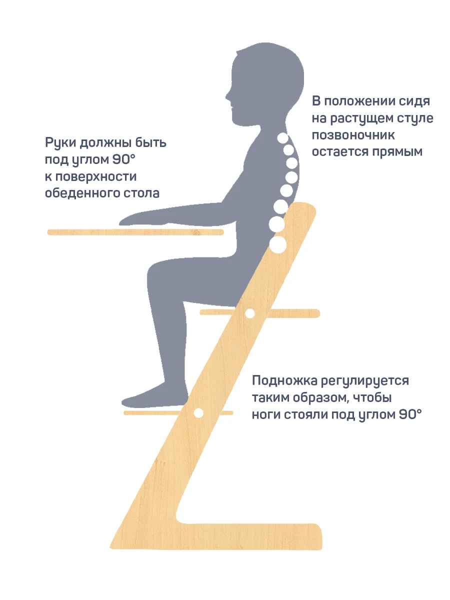 Растущий стул для детей BE KIDS / Детский Cтульчик Стул детский Регулируемый