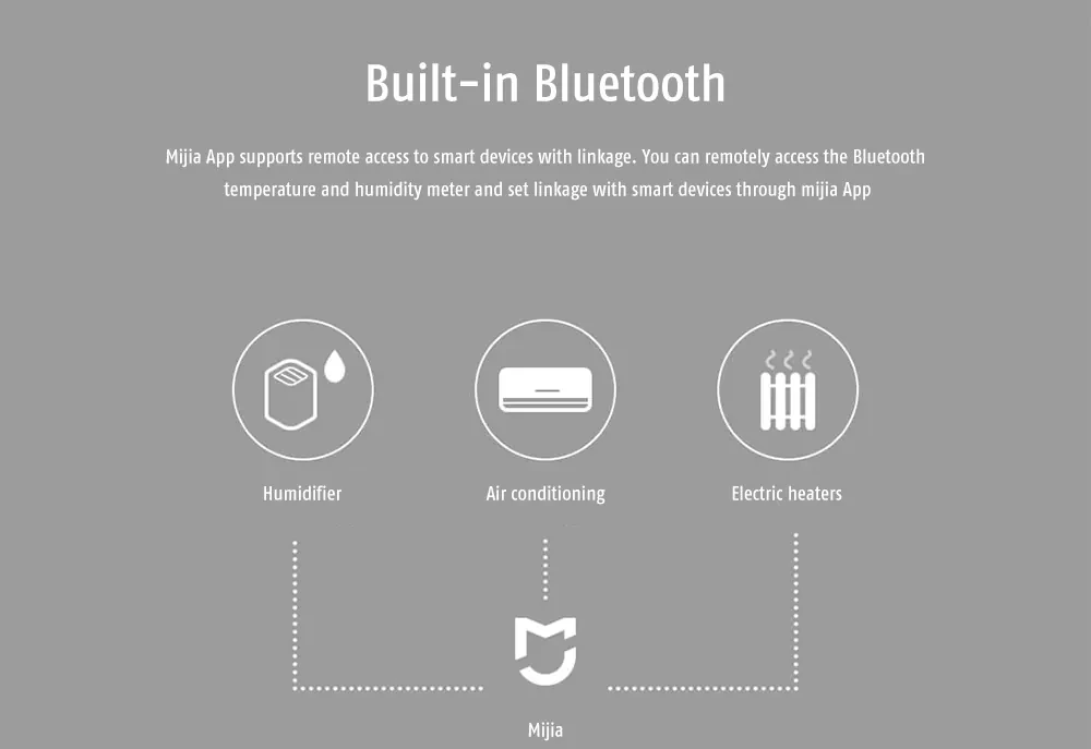 Mi jia QingPing Bluetooth температура Смарт Hu mi dity сенсор ЖК-экран цифровой термометр измеритель влажности для mi Home APP