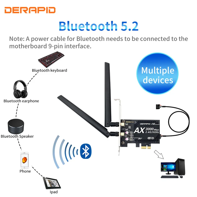 3000 Мбит/с Dual Band Intel AX210 Wi Fi 6E Беспроводной PCI Express адаптер Bluetooth 5 2 Настольный сетевой
