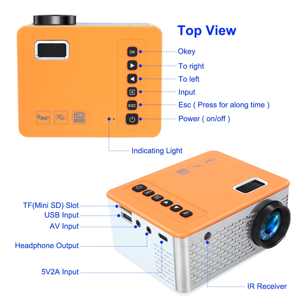 

UNIC UC28D Mini Projector LED Portable Home USB Mobile Phone 10 ANSI 480*272 TF Card AV 5V 2A U Disk DVD TV BOX 3.5MM
