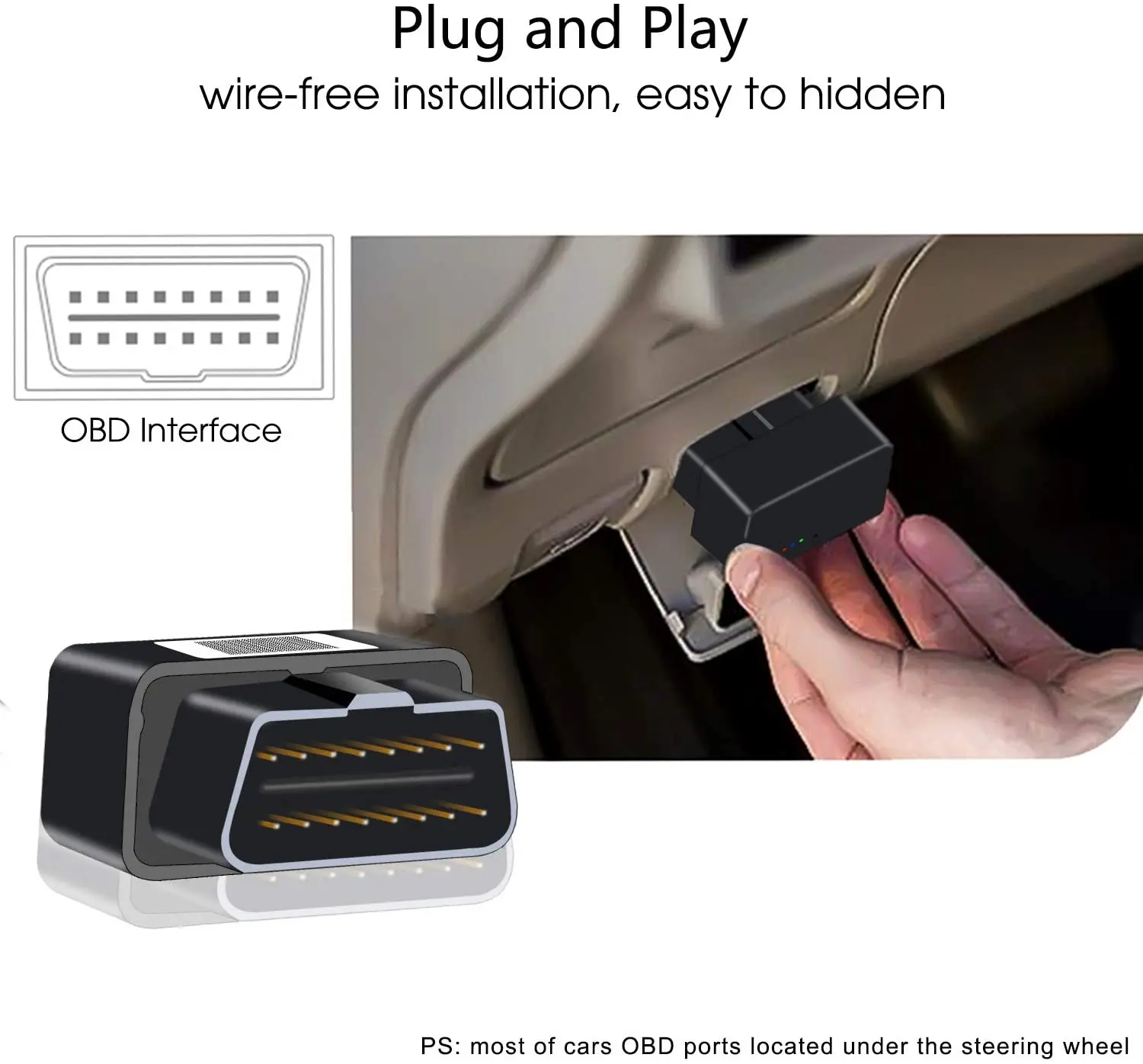 GPS-трекер findCar OBD для автомобильного OBD2-трекера без установки. Подключи и работай.