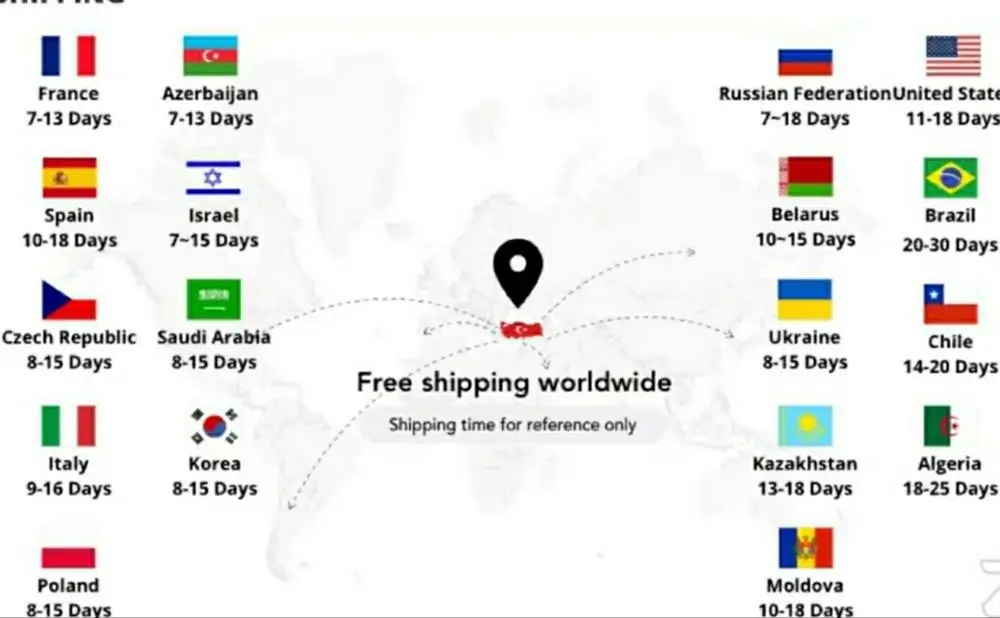 

Bak, Mutfak, elik, Paslanmaz, Kullanm Kolay, Profesyoneller iin, Ahap Sapl.10 Adet, Ekmek ve Et rnleri in.