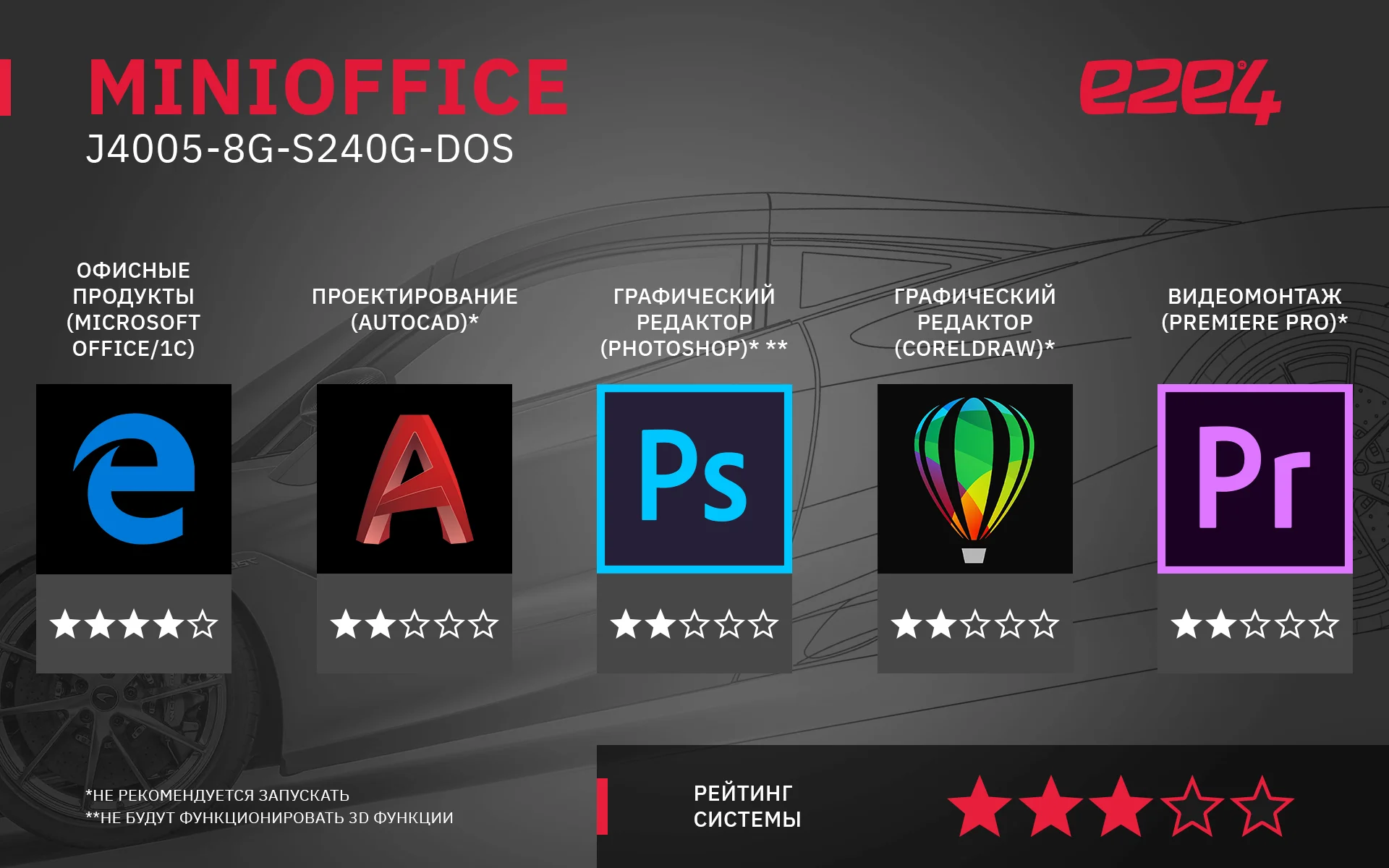 Неттоп e2e4 MiniOffice Intel Celeron J4005 8Гб 240Гб SSD UHD Graphics 600 DOS 8G S240G dos|Мини ПК| |