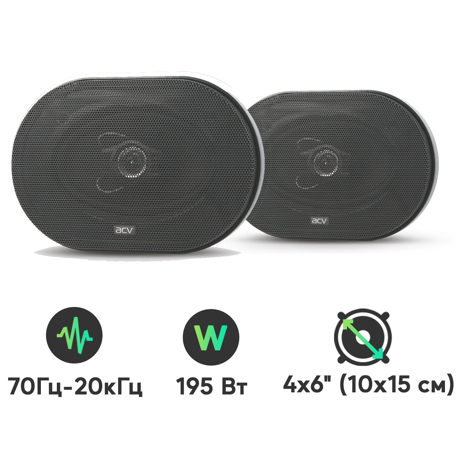 195 вт. (195 вт). мойка высокого давления ставмаш 145 с. мойка высокого давления ставмаш ст-145.