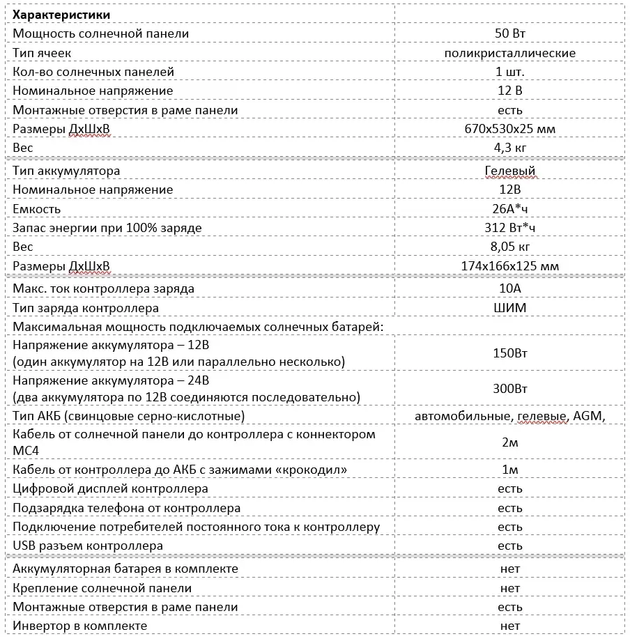 Cолнечная электростанция YASHEL SolarMini 50/2 |
