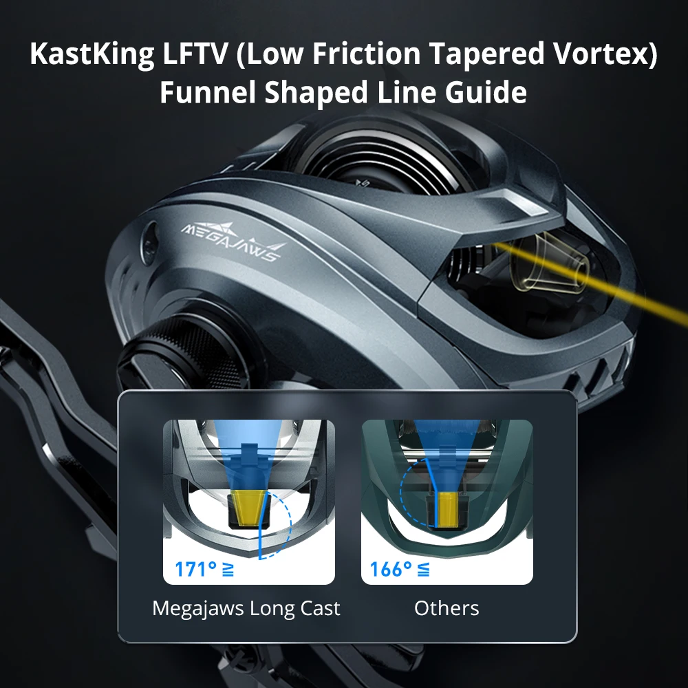KastKing MegaJaws длинная литая Рыболовная катушка 8 кг Drag 12 BBS 173 г вес с новой