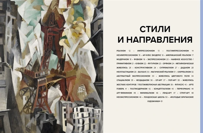 Книга Главное в истории современного искусства. Ключевые работы темы