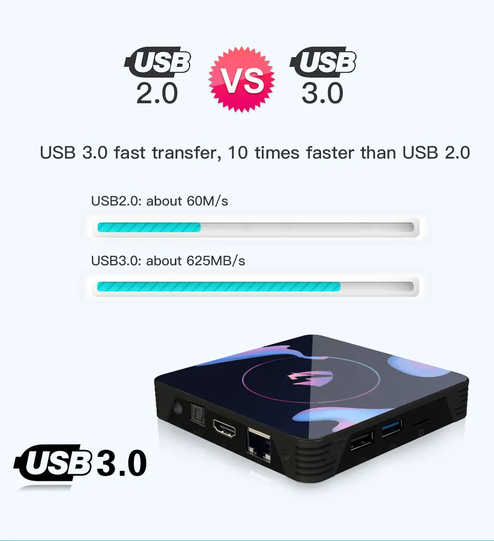 LEMADO LET 1 Android tv Box RK3318 Четырехъядерный 4G 64G HDMI 2,0 USB 3,0 Поддержка 2,4G& 5G Wifi 4K Netflix YouTube tv Box Android 9,0