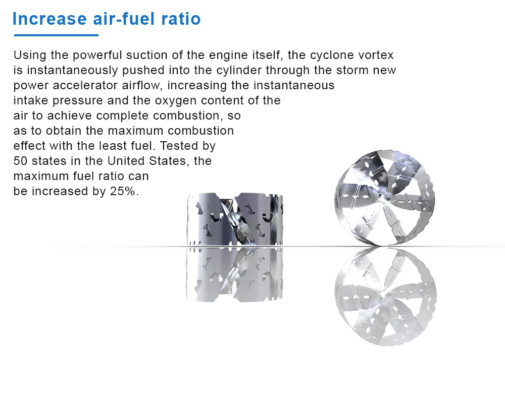 Newest Turbocharger Fuel Saver OBD2 Economy Fuel Mechanical Intake Modified Accelerator Turbo Charger Car-Styling Fit