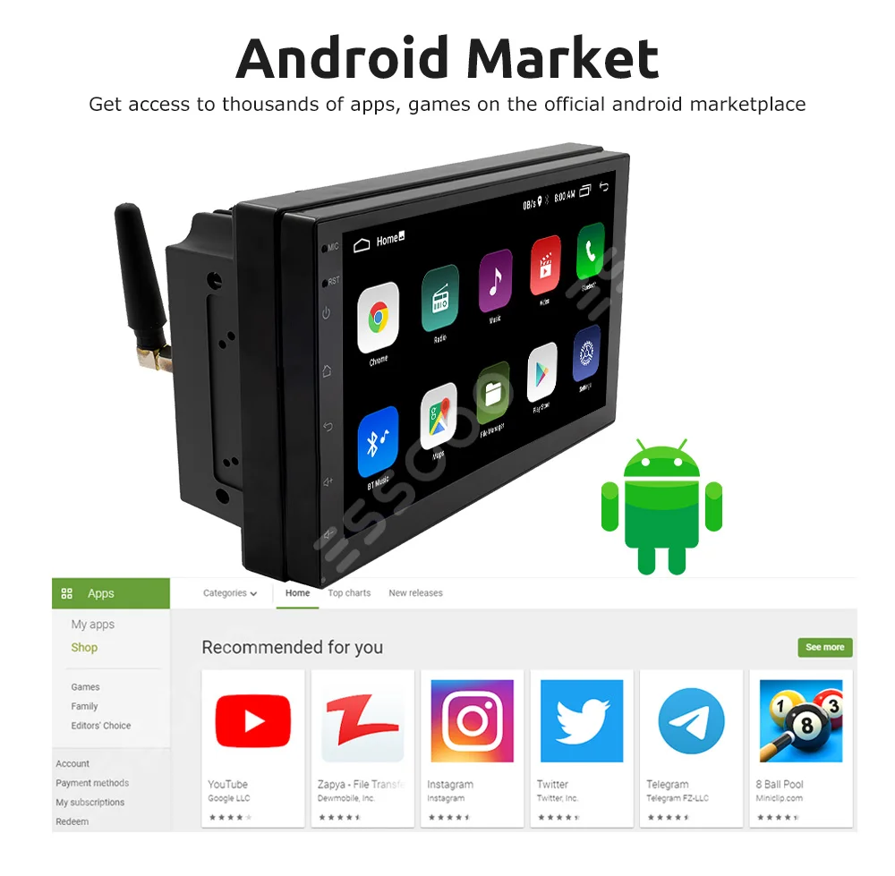 $81.20 ESSGOO 7 inch Android 10.1 Radio 2 Din 2.5D IPS Screen Car Stereo Autoradio GPS Navigation Multimedia Player For Toyota Nissan