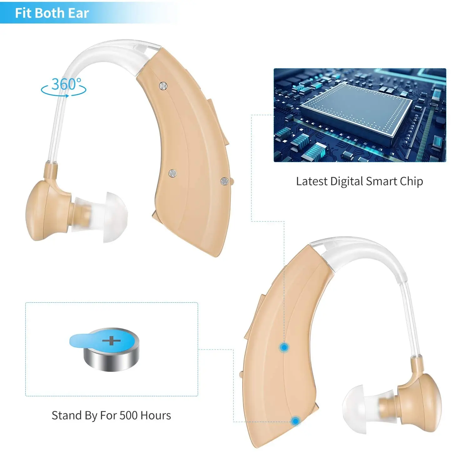 Слуховые аппараты усилитель голоса устройство регулируемый звука набор