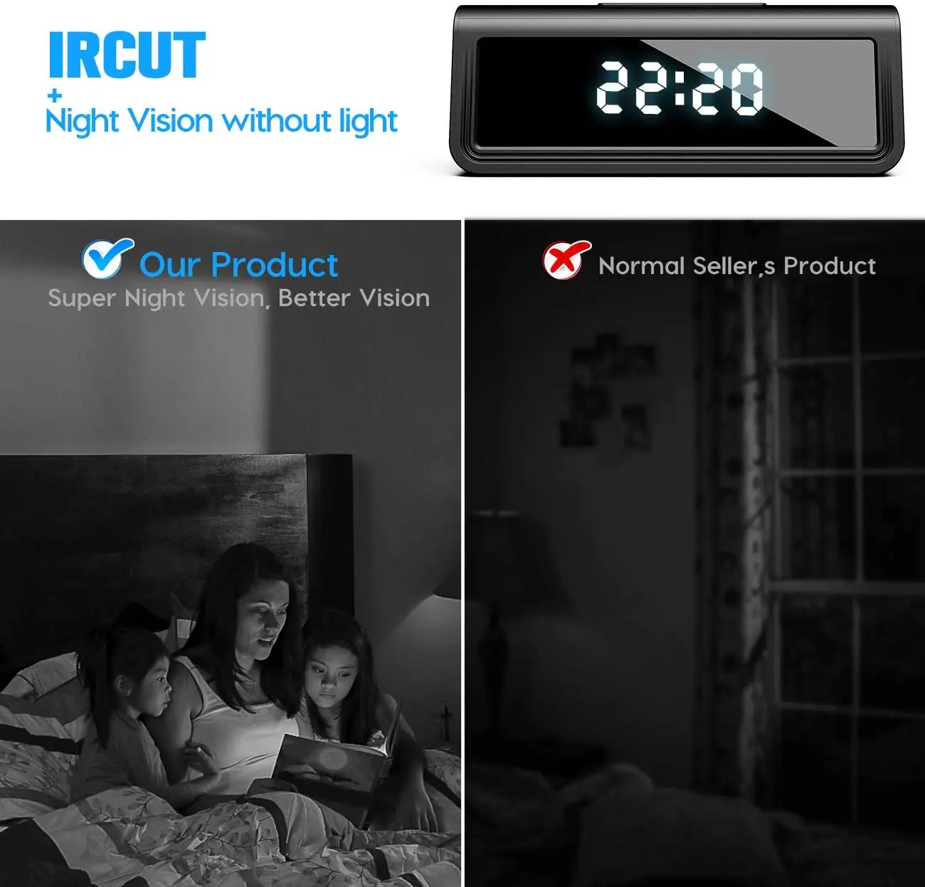 Беспроводная камера видеонаблюдения с ночным видением 4k | Электроника