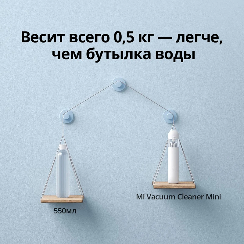 Портативный мини-пылесос Xiaomi Mi Vacuum Cleaner Mini (Российская официальная гарантия) |