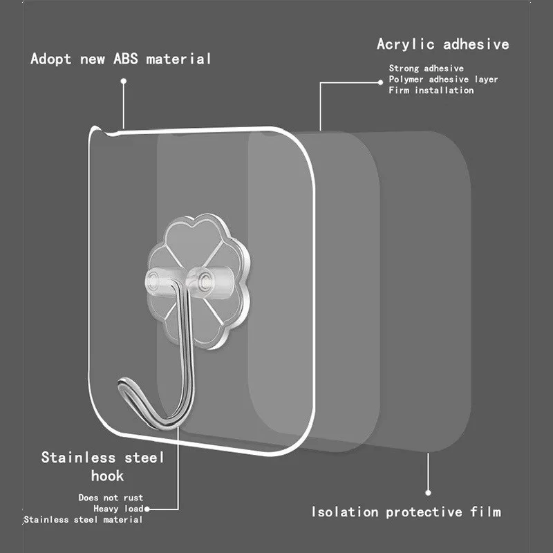 

20pcs/10pcs Transparent Hook Bathroom Kitchen Punch Free Strong Hook Transparent Acrylic Hook Waterproof Self-Adhesive Wall Hook