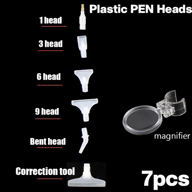 Инструмент для алмазной живописи 5D светящаяся точка ручка-лупа с милыми