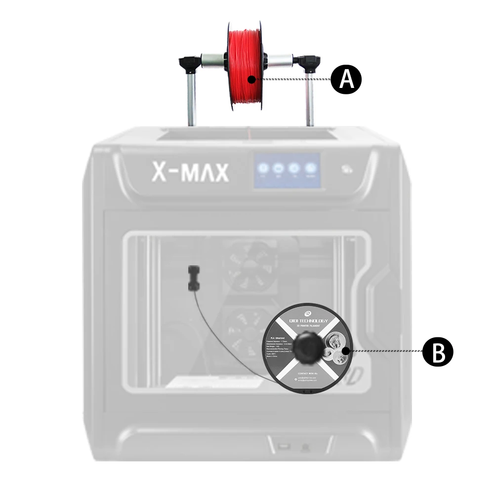 Qidi tech высокотемпературный 3D принтер x max нейлоновая нить из углеродного волокна