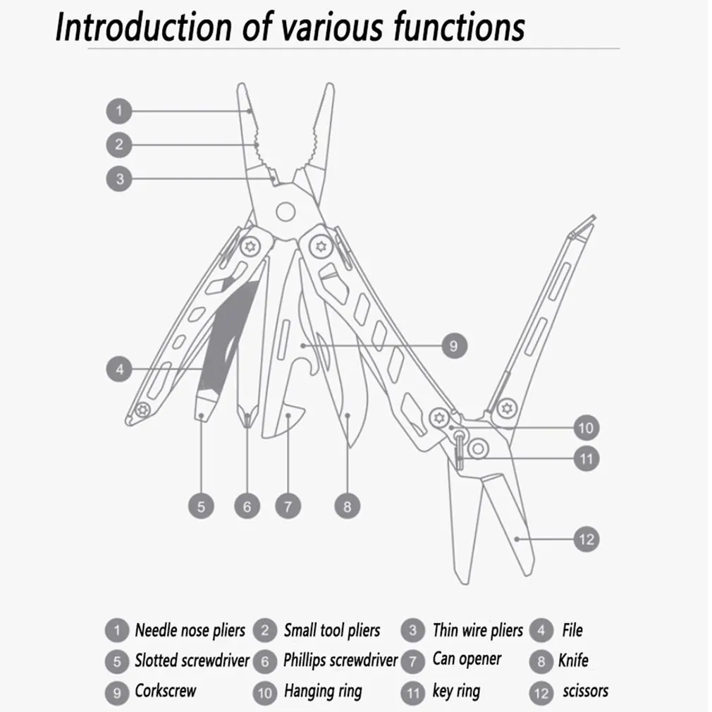 

Nippers nextool Wire cutters tools crimping tool automatic wire stripper 10 IN 1 multi Folding Hand tool pliers electrician