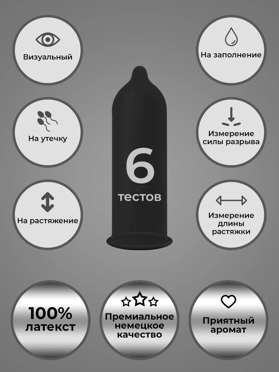 Презервативы Masculan Ultra 4 Ультра прочные 3 шт. и 10шт. в ассортименте|Презервативы| |
