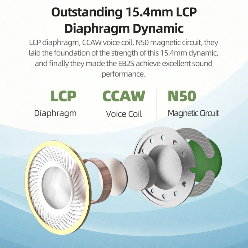 2022 NiceHCK EB2S 3.5mm Metal CNC HIFI Earbud 15.4mm LCP Dynamic Music Vocal Earphone Wired HD Microphone Headset B40/B70/EBX21 |