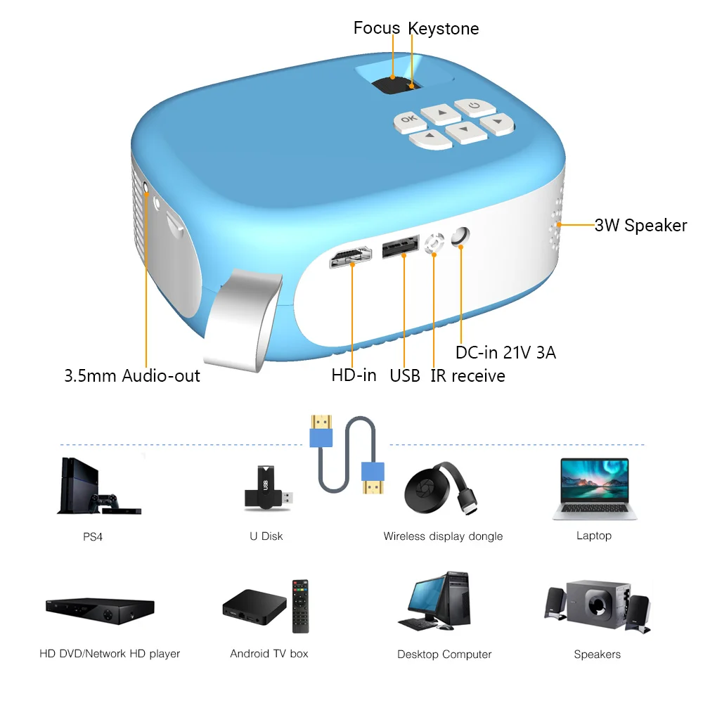 Карманный светодиодный мини-проектор BYINTEK C520 для домашнего кинотеатра 200 дюйма |