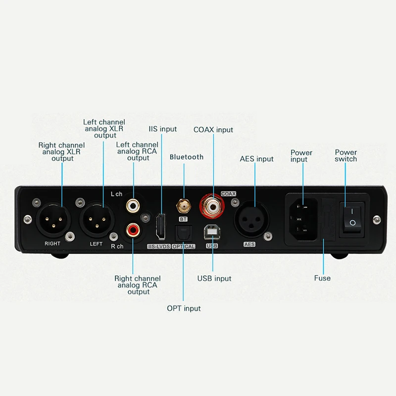 

TOPPING D90 MQA HIFI AK4499 USB DAC Full Balanced Bluetooth 5.0 DSD512 CAR8675 LDAC Hi-Res Audio HIFI Decoder