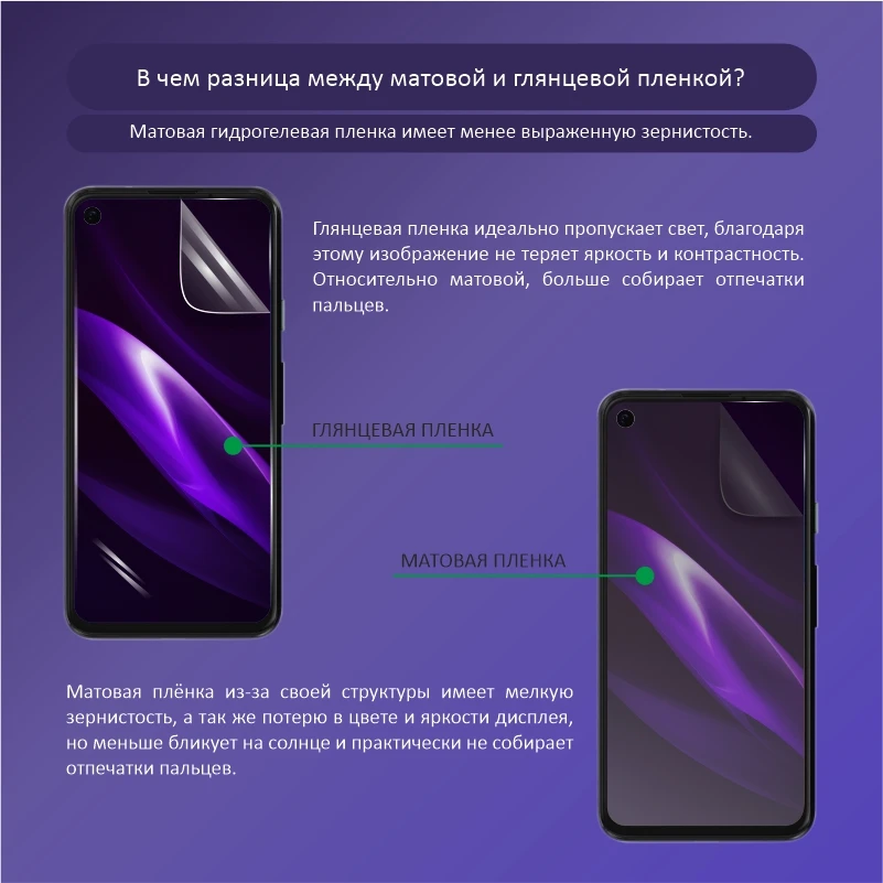 Гидрогелевая защитная пленка для Honor 20 Pro 20S полиуретановая | Мобильные телефоны и