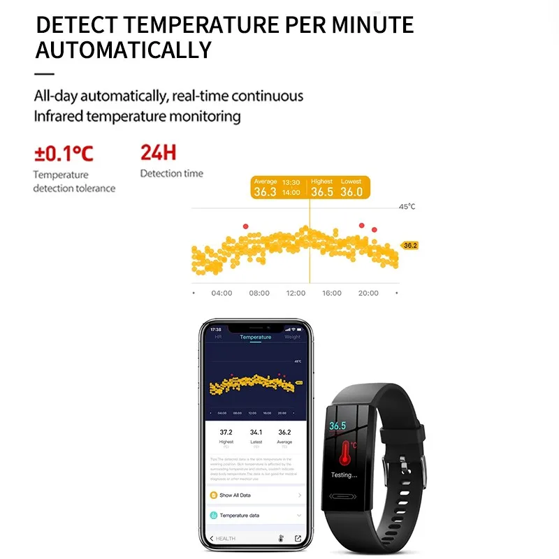 Color Screen Fitness Smart Band Heart Rate Infrared Temperature Monitor Waterproof Bracelet Bluetooth 5.0 Health Wristband | Электроника