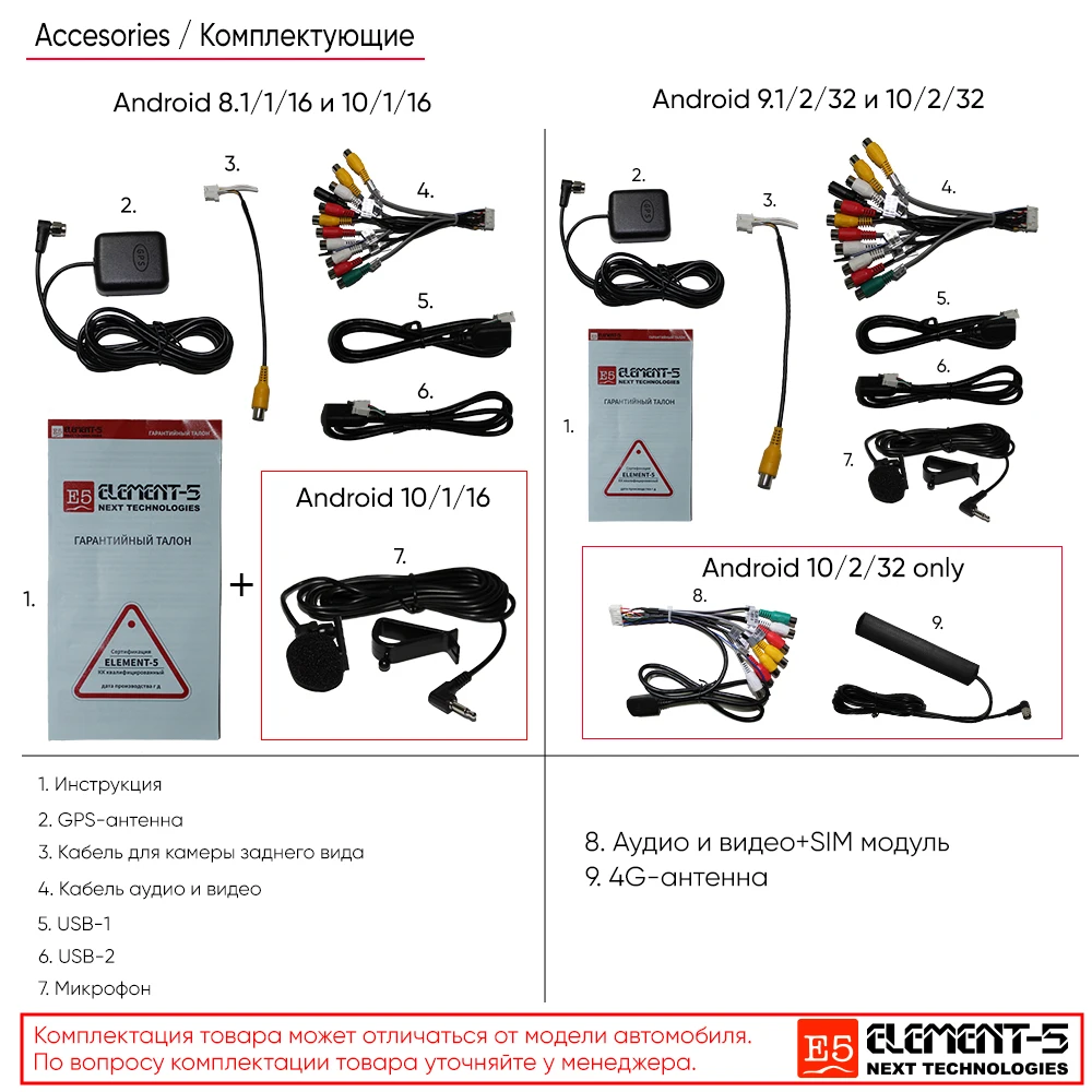 Автомобильный радиоприемник ELEMENT-5 7 дюймов 2 ГБ + 32 Android 10 4G WIFI RDS DSP для HONDA City 2008-2014