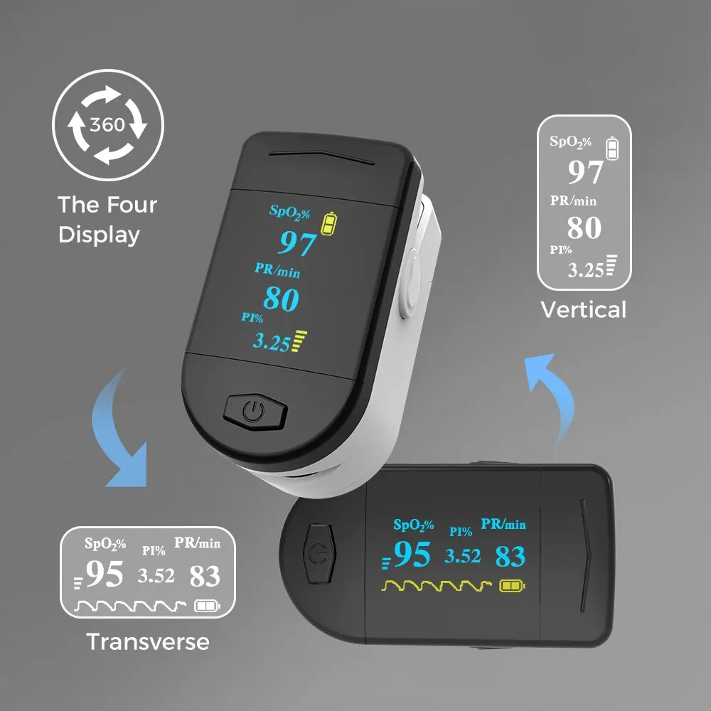 Пульсоксиметр Пальчиковый медицинский кислород в крови из пальца измеритель