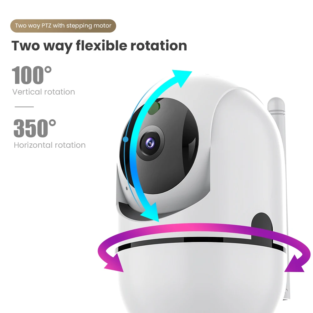 IP-камера умная Беспроводная с поддержкой Wi-Fi 1080P |