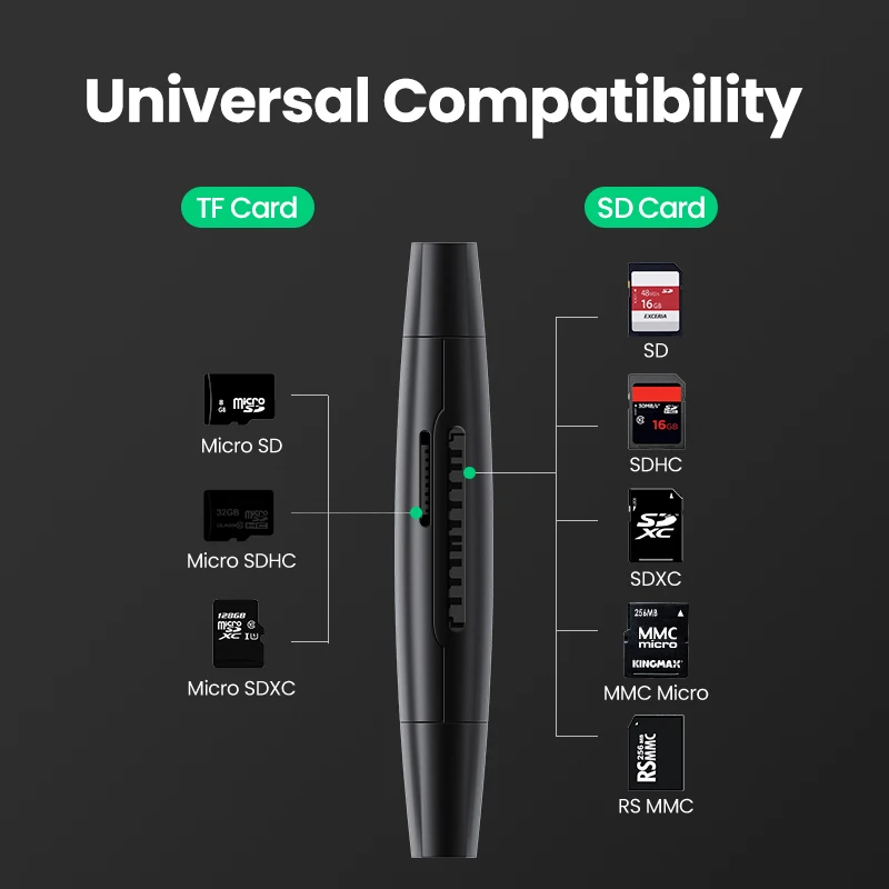 Устройство для чтения карт памяти 2 в 1 UGREEN устройство с USB 3 0 Type C на SD Micro TF ноутбука