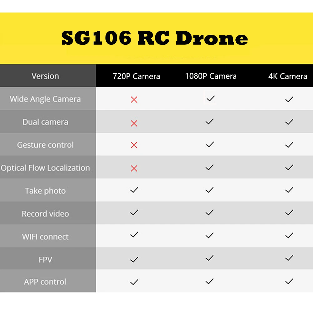 Квадрокоптер SG106 с камерой 4К/1080p FPV и Wi-Fi | Электроника